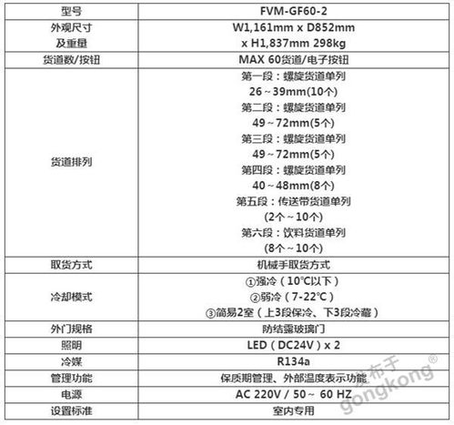 食品流通 自贩机饮料机还是选富士电机好